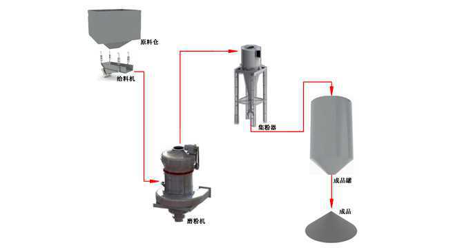 fenmeihui-4