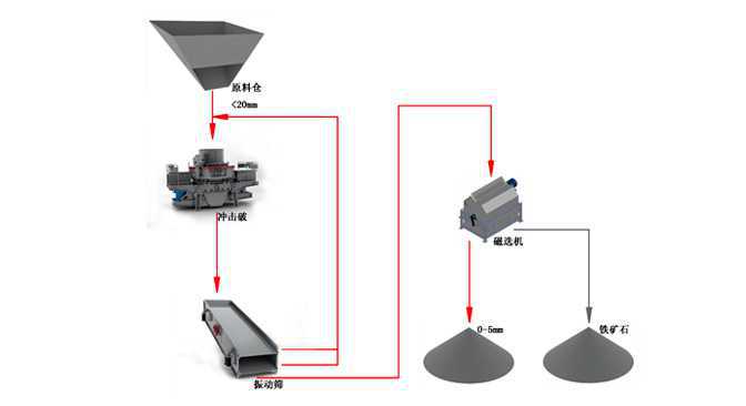 wkcl-4